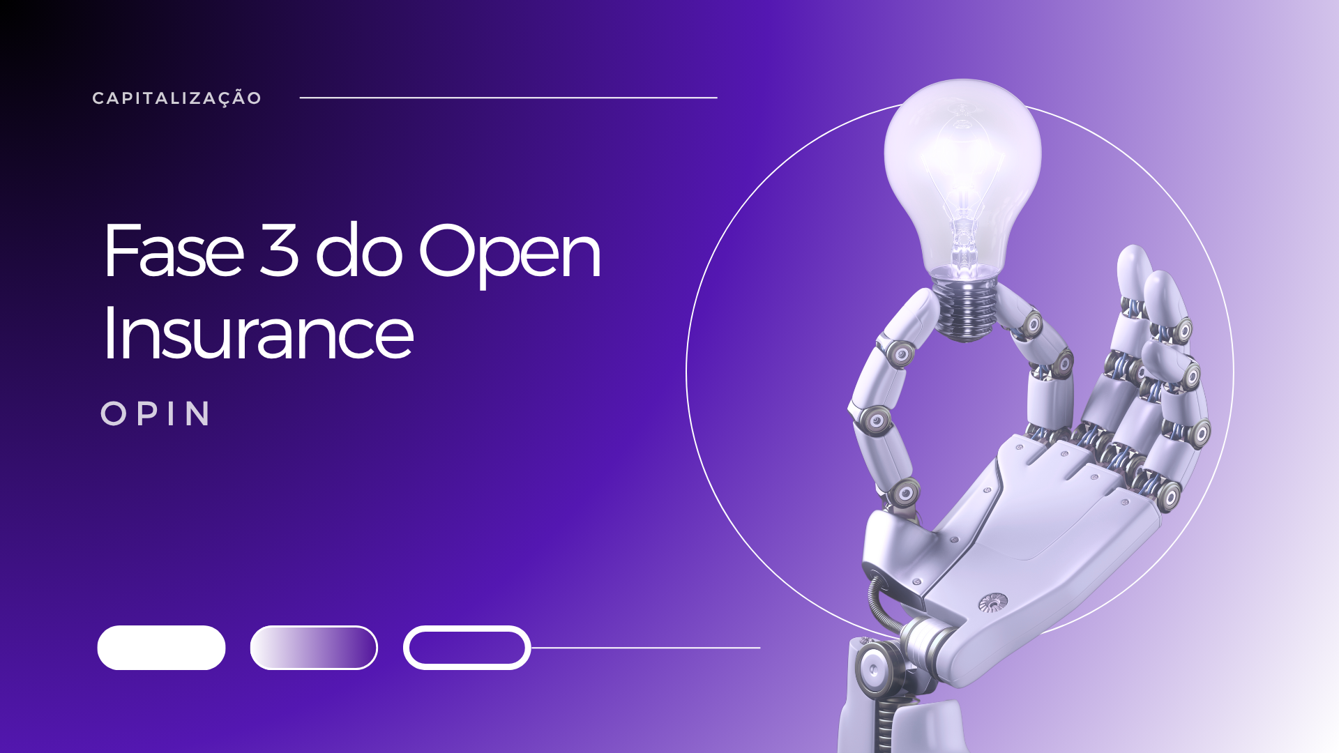 CAPITALIZAÇÃO – Publicado em 13/06/2025 – Fase 3 do Open Insurance (Opin)